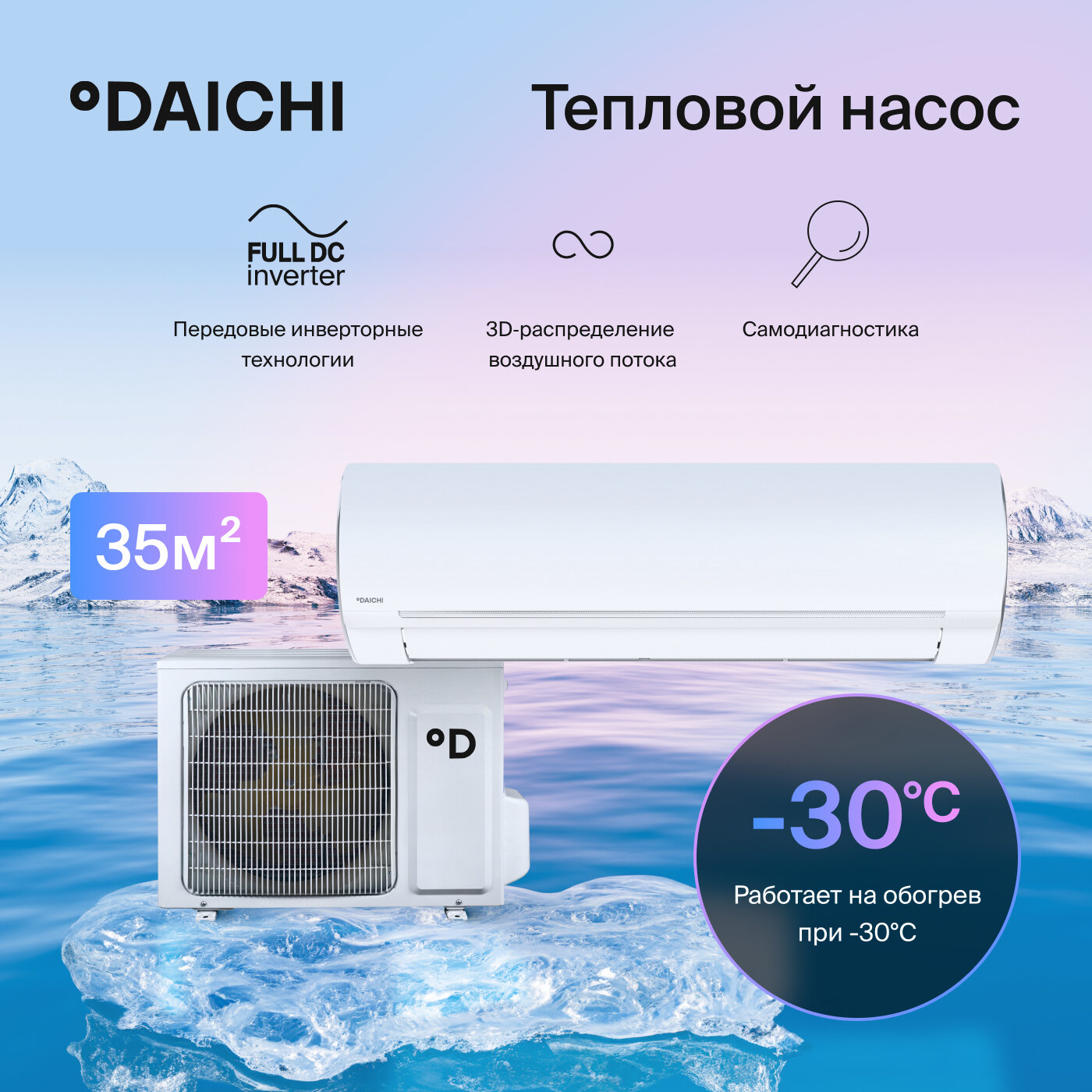 Тепловой насос Daichi EVOLUTION EVO35AVQS1R/EVO35FVS1R (настенный кондиционер сплит-система), для помещений до 35 кв. м.
