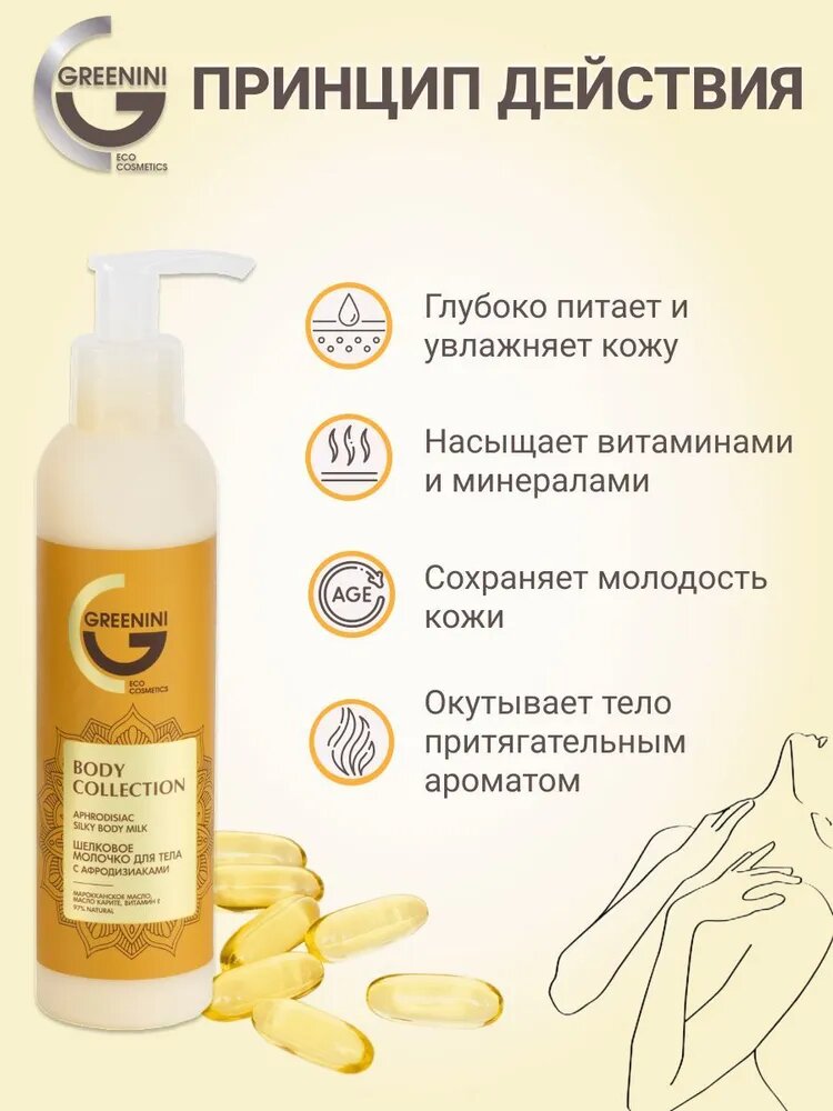 Изображение Greenini Body collection Шелковое молочко для тела с афродизиаками 200 мл