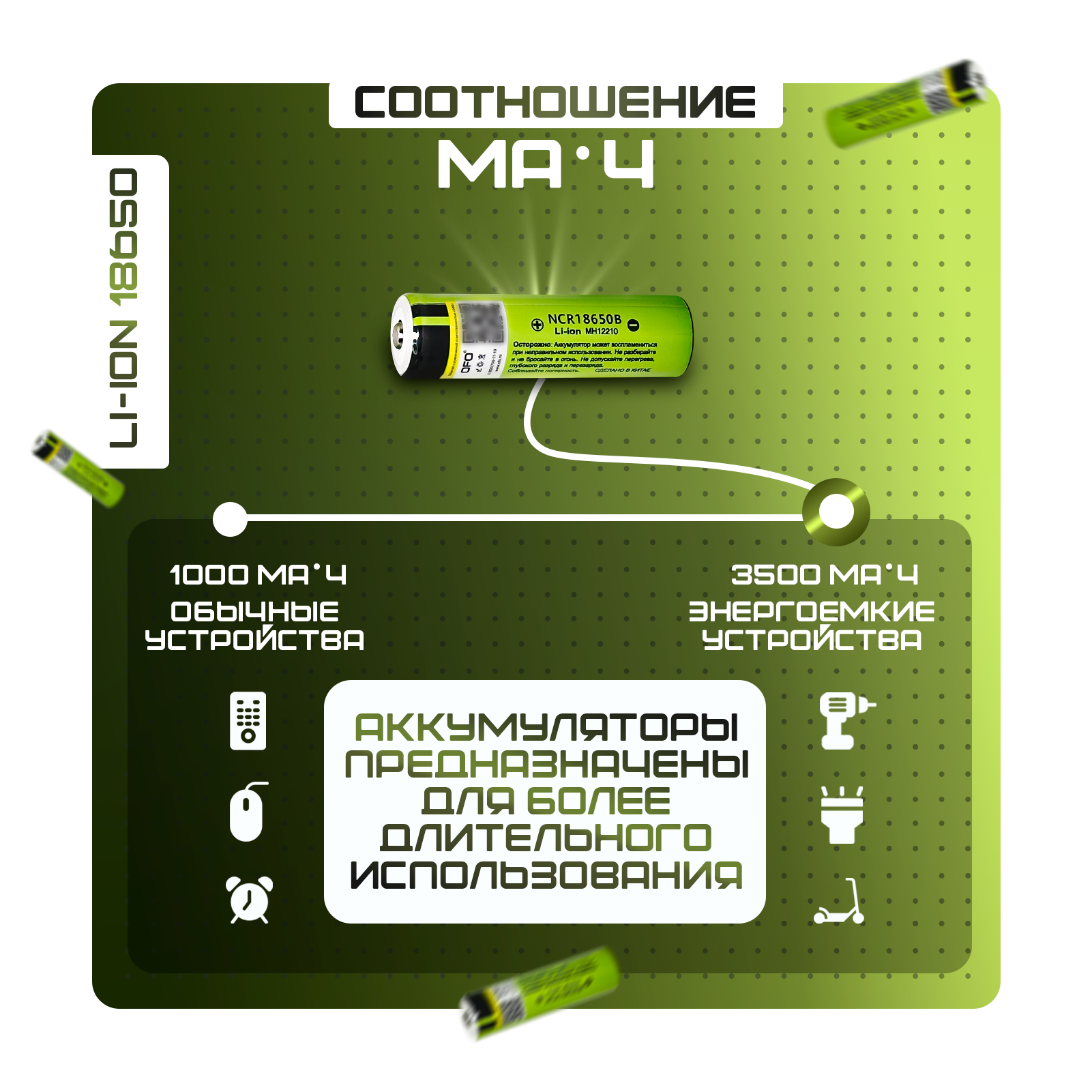 Аккумулятор OFO NCR18650 Li-ion 3.7V 3500mAh с выпуклым плюсовым контактом (2 шт) — фото 1