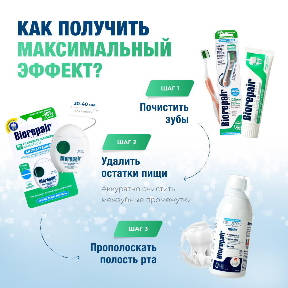 Диаграмма сравнительной эффективности дневных и ночных формул Biorepair