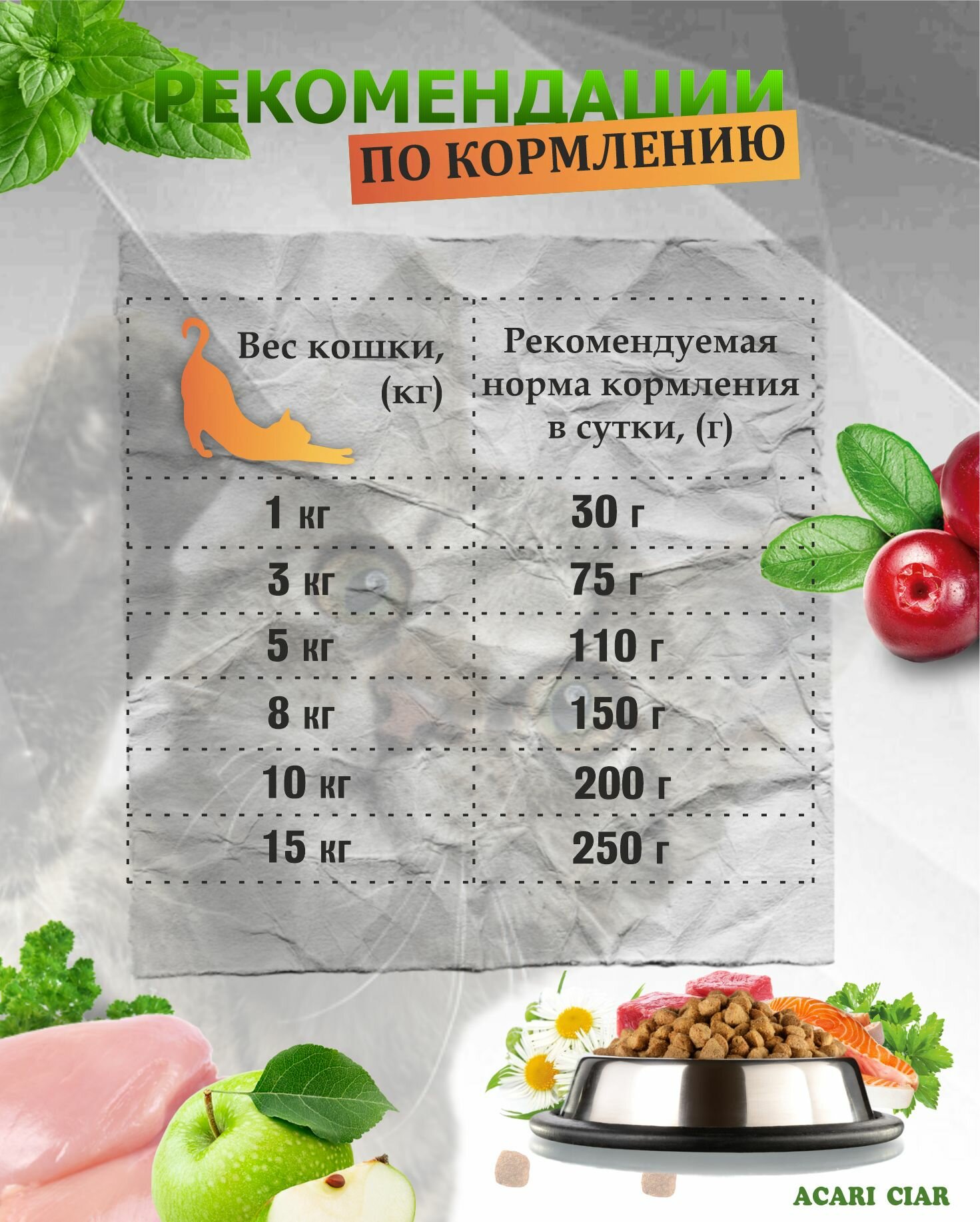 Сухой корм для кошек Acari Ciar Vet A Cat Sterilized Индейка 12 кг Maine Coon гранула — фото 1