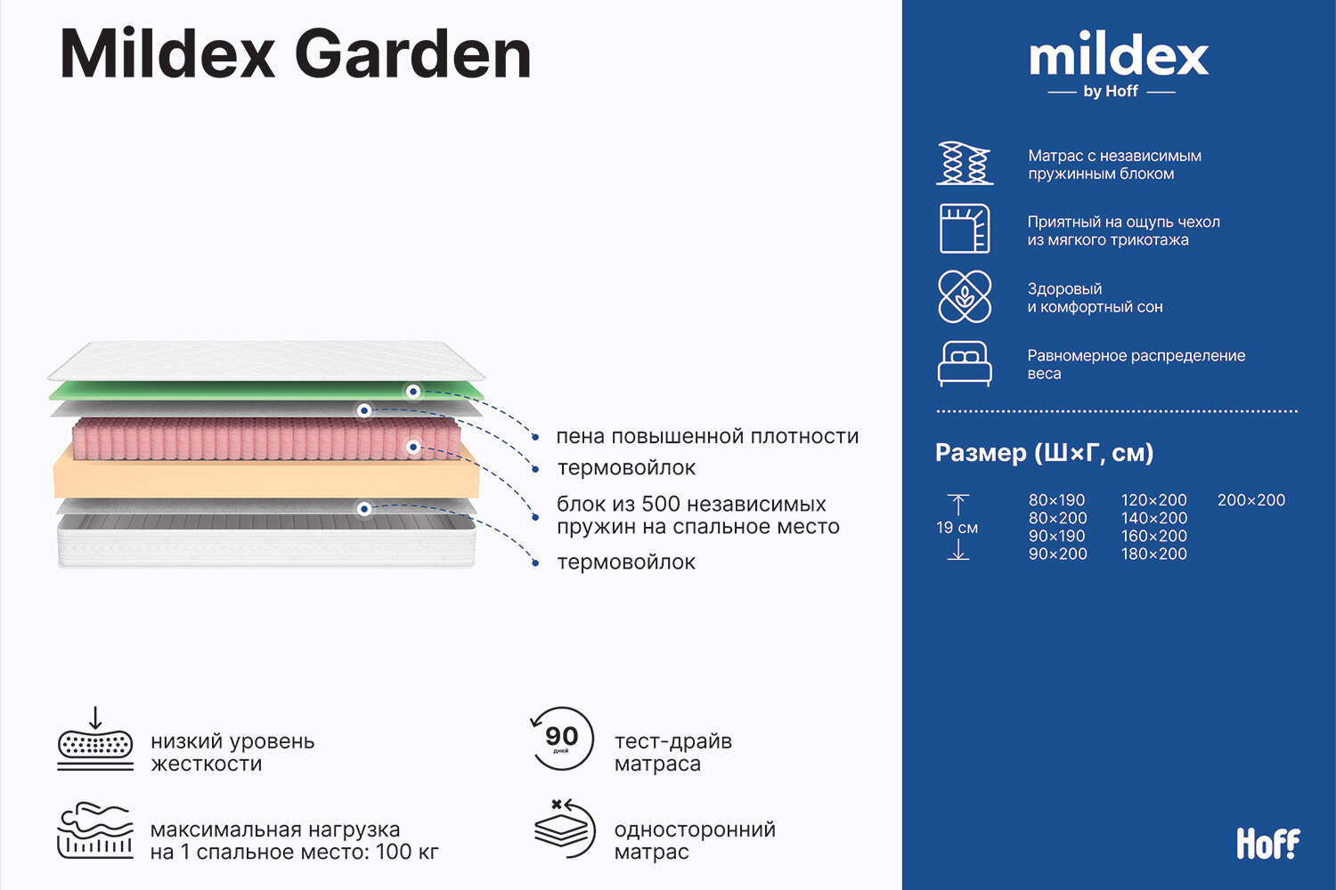 Матрас пружинный MILDEX Garden, 120х200 см, жесткость высокая — фото 1