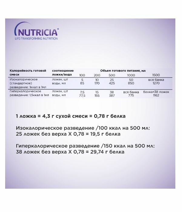 Изображение Нутризон Эдванс нутридринк сухая смесь банка 322г - 5 шт