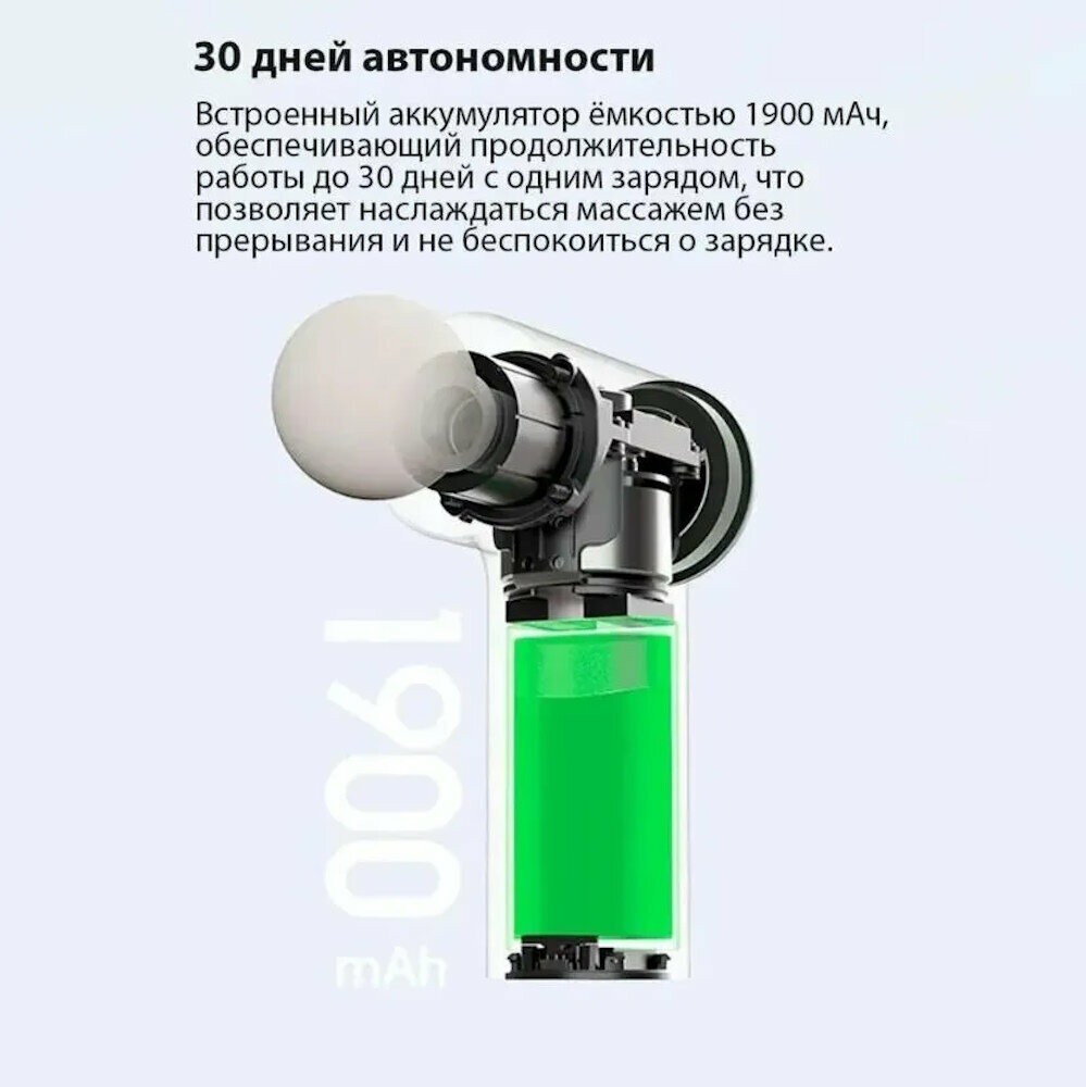 Насадки Xiaomi Mijia 2C для различных типов массажа