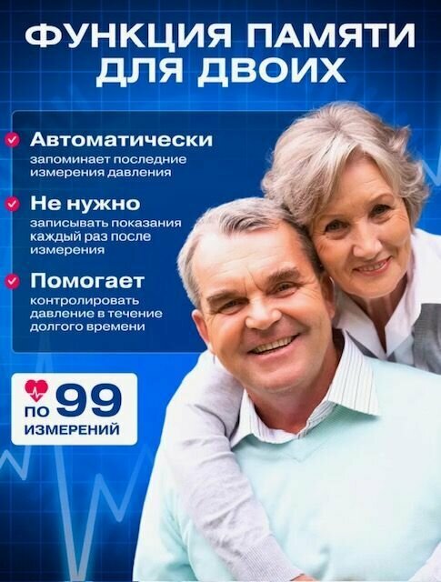 Изображение Медицинский автоматический тонометр с блоком для измерения давления на плечо с голосовым сопровождением