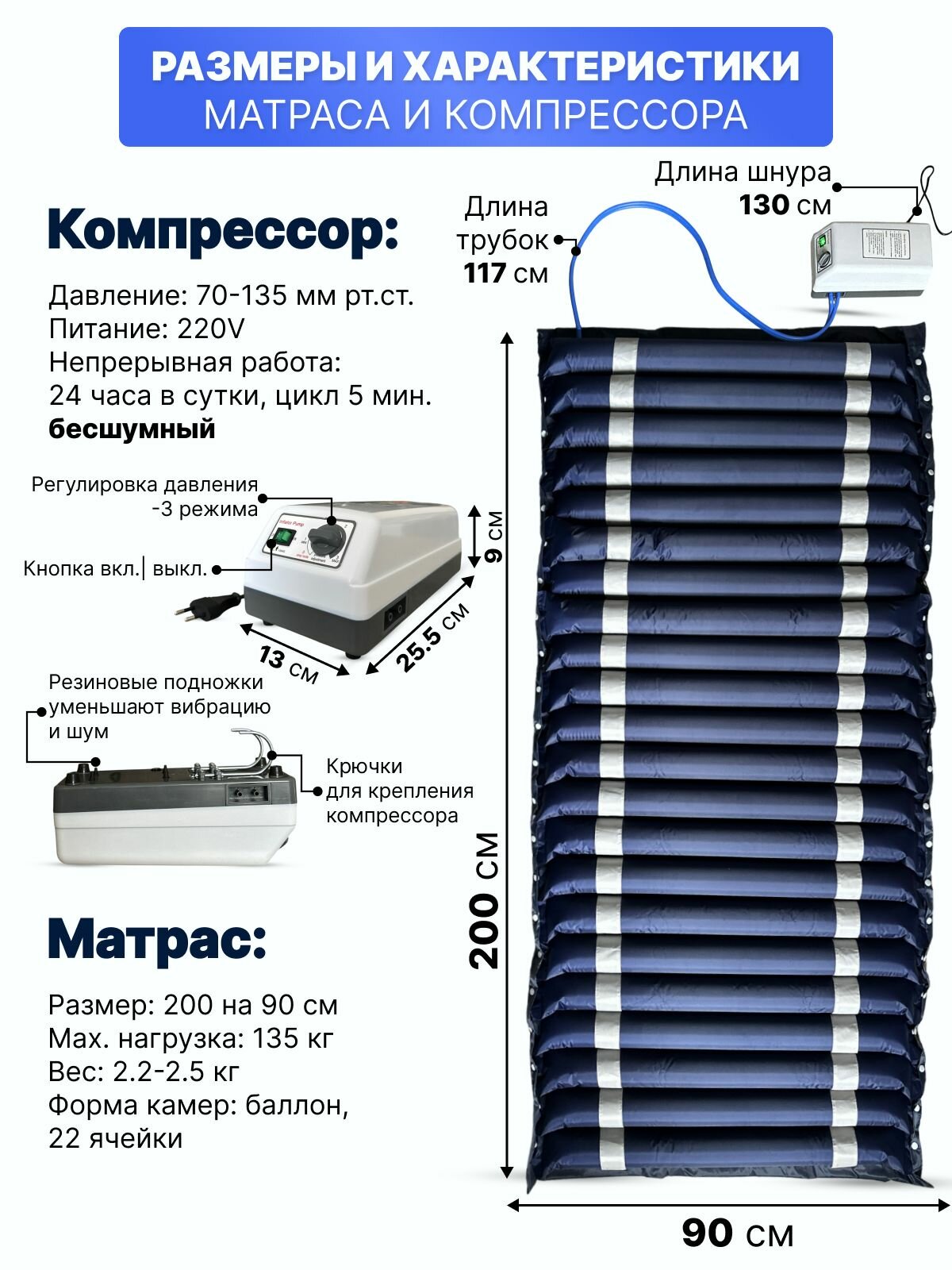 Изображение CHARTES/ Противопролежневый матрас с компрессором для лежачих больных