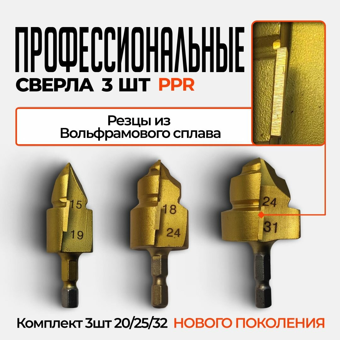 Сверло