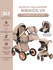 Коляска 3 в 1 для новорожденных трансформер BIBIKIDS V9 (LUXMOM) ...