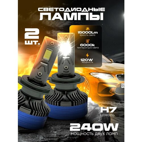 Светодиодные лампы