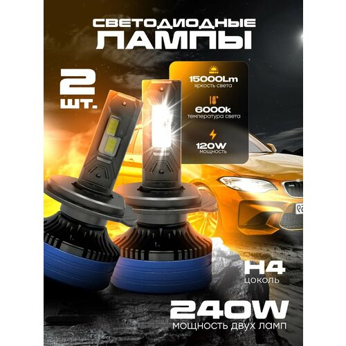 Светодиодные лампы