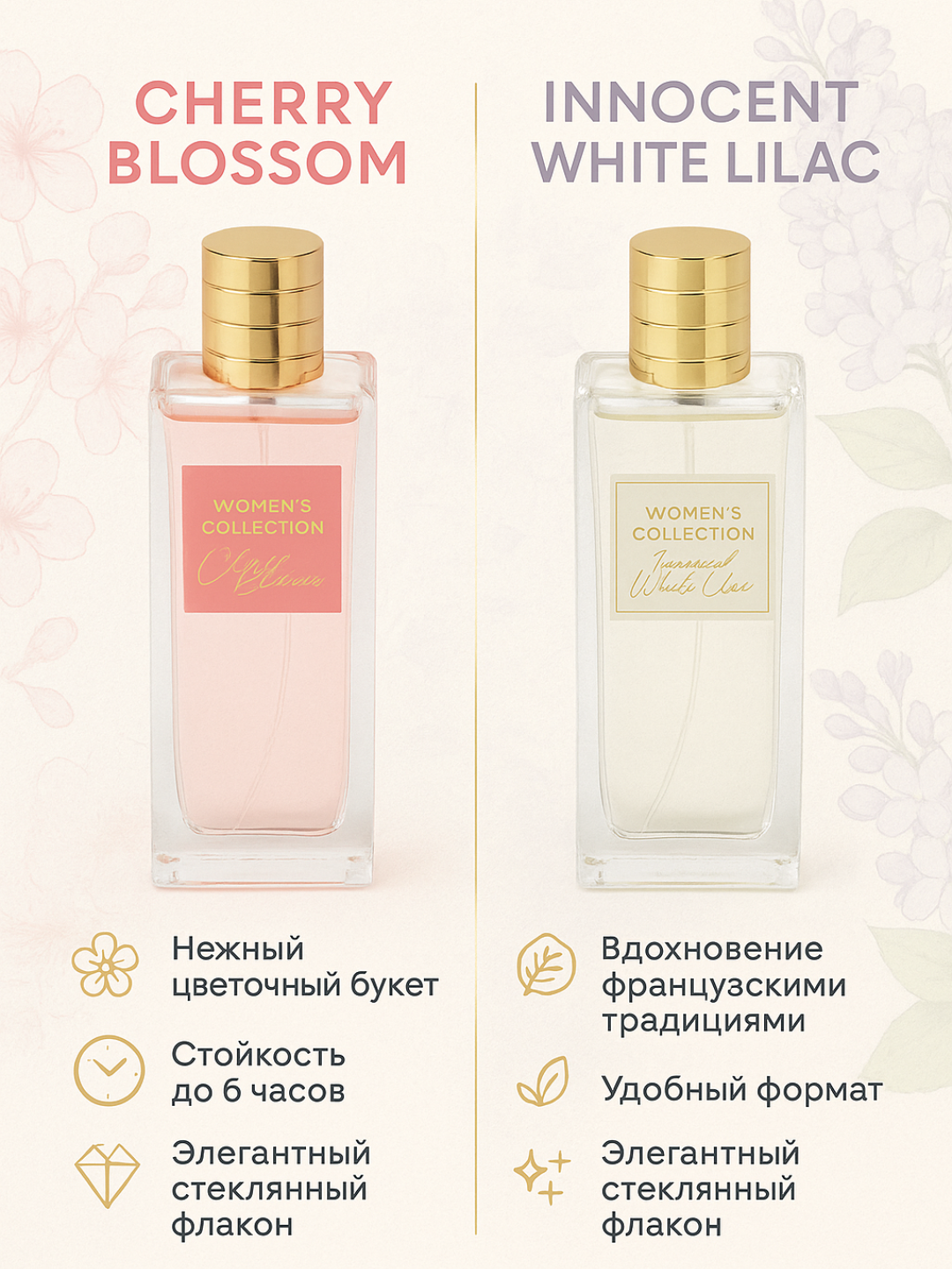 Туалетная вода для женщин Oriflame Women's Collection Delicate Cherry Blossom с ароматом цветущей вишни, 50 мл