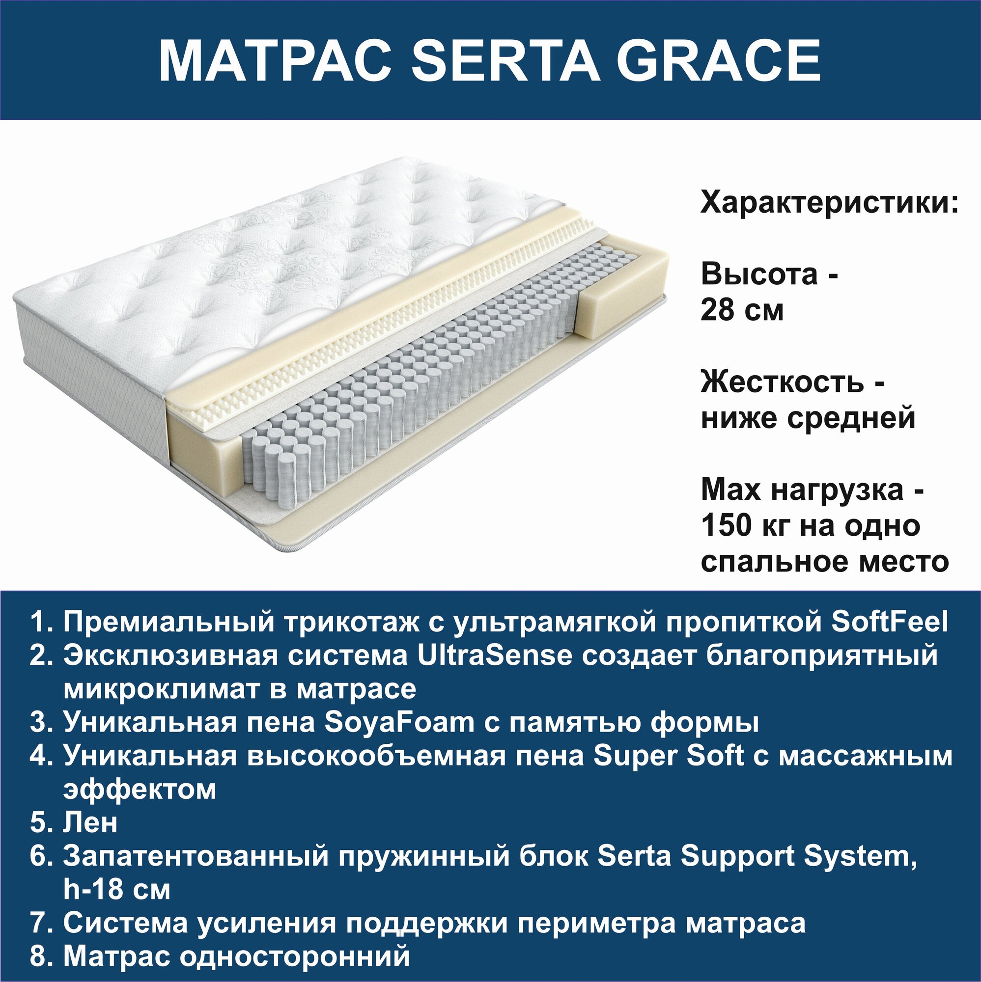 фото Матрас 200*090 Serta Embrace Grace