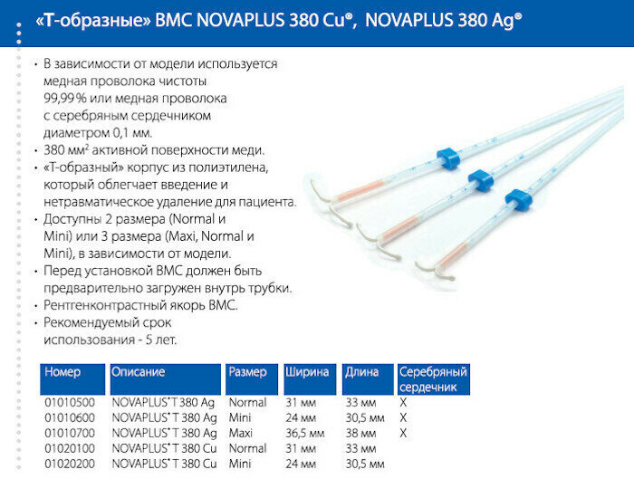 Изображение Спираль внутриматочная Eurogine Novaplus T 380 Ag Normal