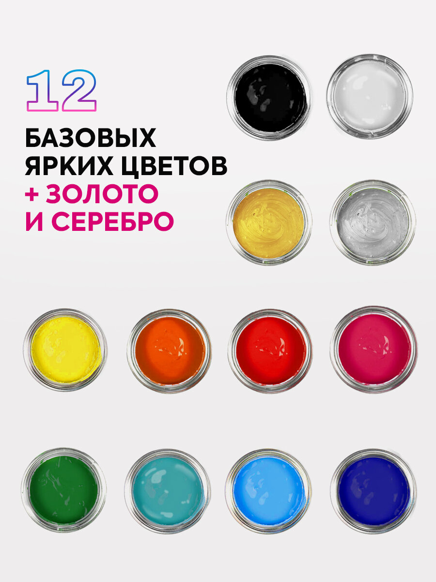 Набор акриловых красок Conflate Art, для ткани, одежды и кожи, 12 цветов х 20мл — фото 1