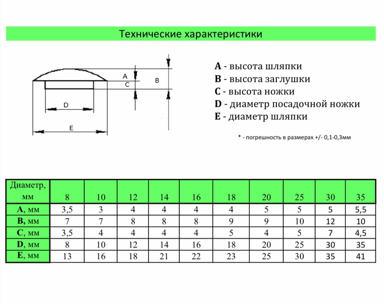 Заглушка деревянная на отверстие, D 16 мм, ясень (25 шт/уп).