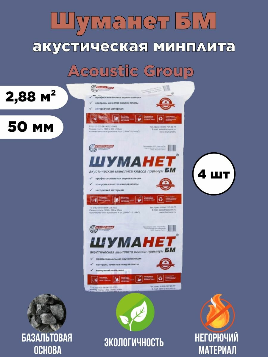 Звукоизоляционная акустическая плита Acoustic Group Шуманет-БМ 2,88м²