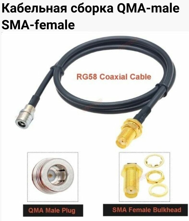 Кабельная сборка QMA-male SMA-female на кабеле RG-58 50 Ом
