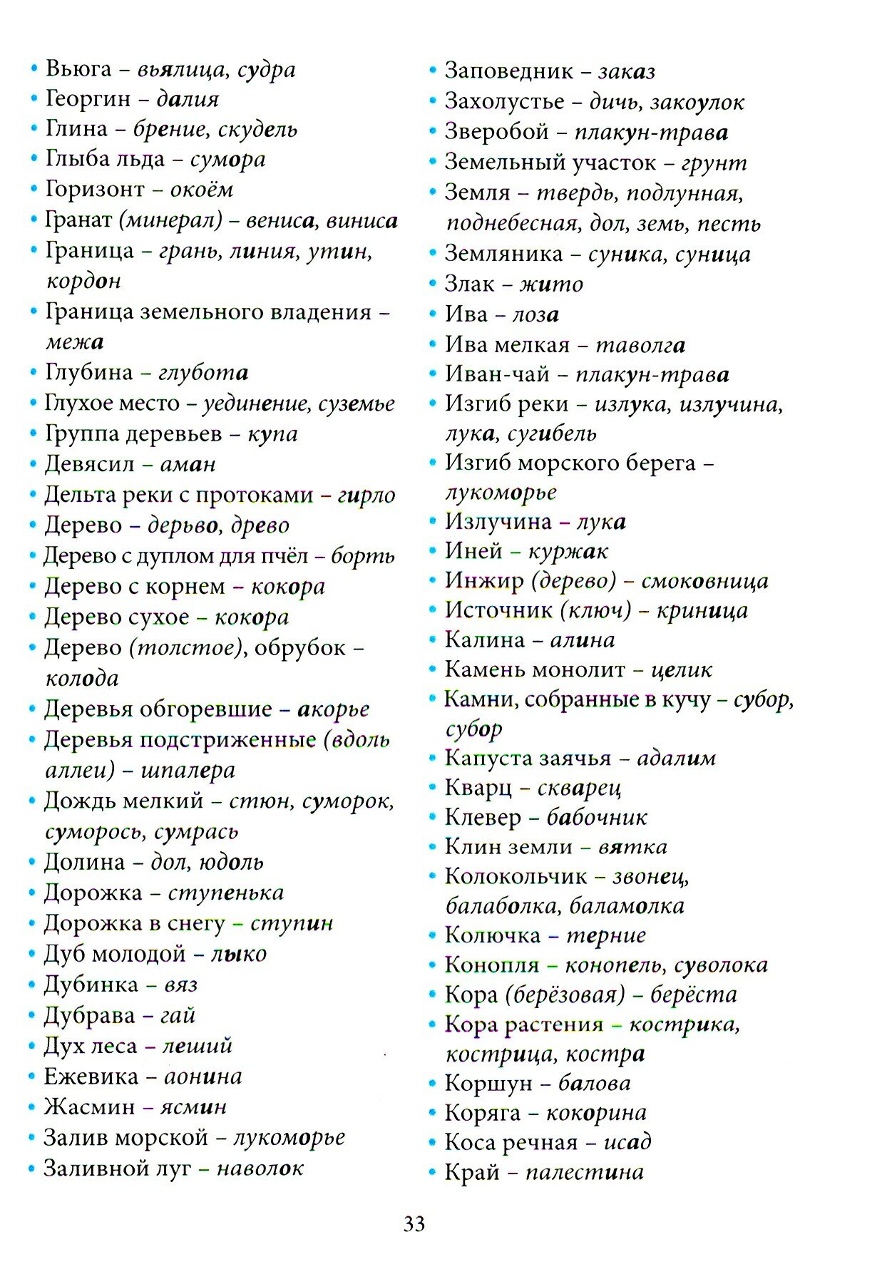 Тематический обратный словарь устаревших слов-существительных. Как это по-старому - фото №12