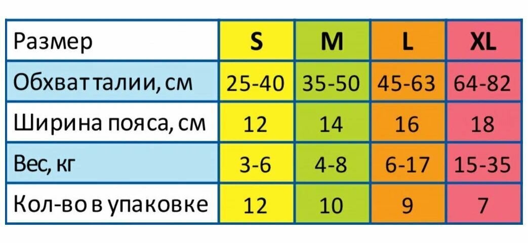 Пояса для кобелей Cliny 9шт р.L Нантонг Джиченг Нурсинг Пад Ко., ЛТД - фото №19