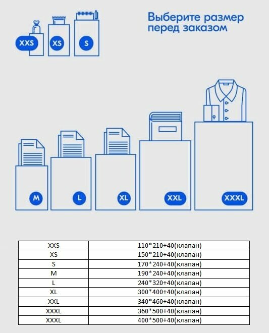 Курьерские пакеты для маркетплейсов 50мкм 300x400+40 (XL), 50 штук в упаковке