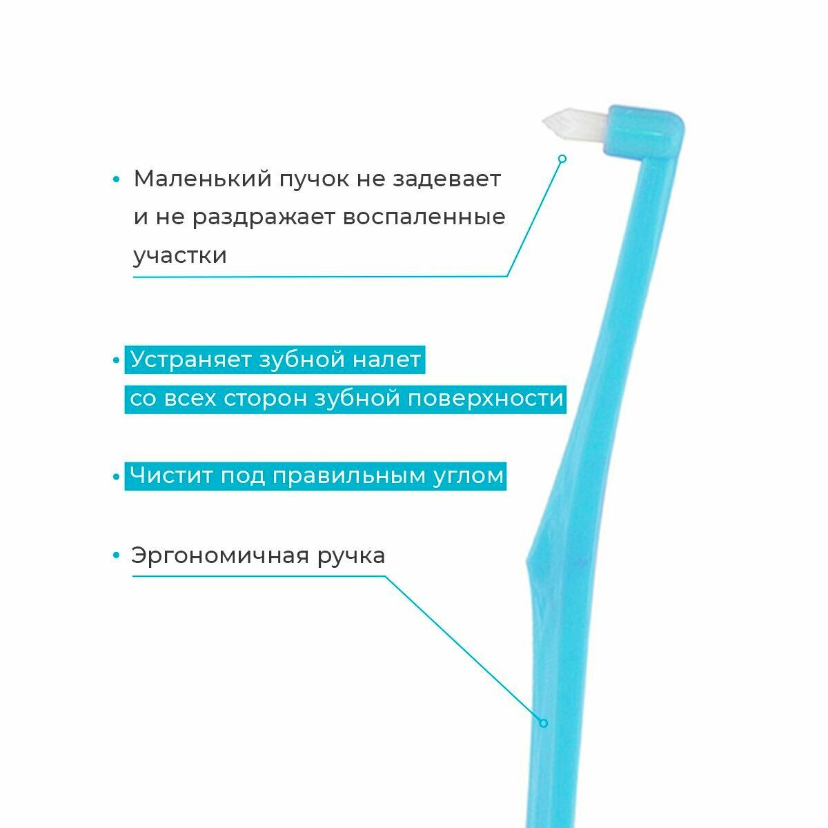 Монопучковая щётка Revyline "Interspace", ортодонтическая, голубая — фото 1