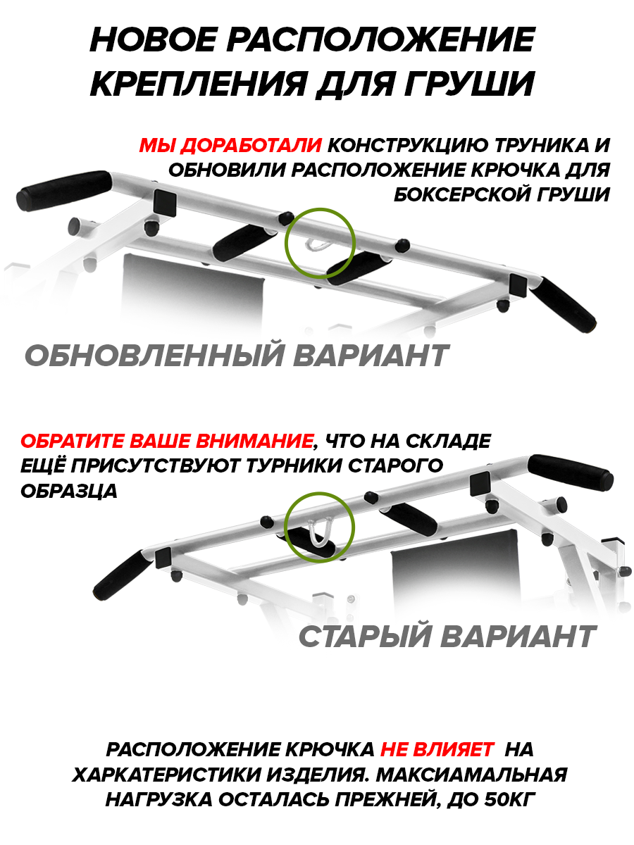 Турник 3в1 профи белый. Турник+брусья+пресс. Турник на стену 3в1. Турник для дома. Туник настенный. Турник брусья настенный 3в1