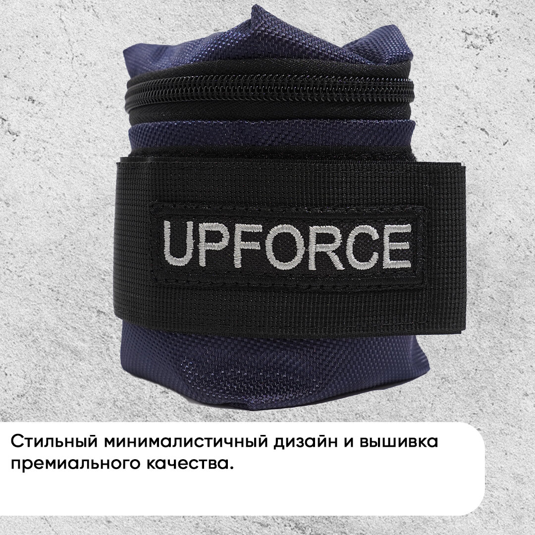 Разборные утяжелители для ног и рук UPFORCE (грузы для ног и рук) 2 шт по 1 кг