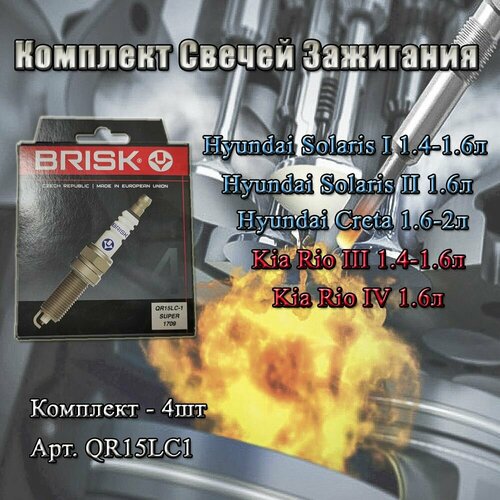 Комплект свечей зажигания 4шт BRISK. Для Hyundai Solaris I (1.4-1.6л)/ Kia Rio III (1.4-1.6л)/ Solaris II (1.6л)/ Kia Rio IV (1.6л)/ Creta (1.6-2л)