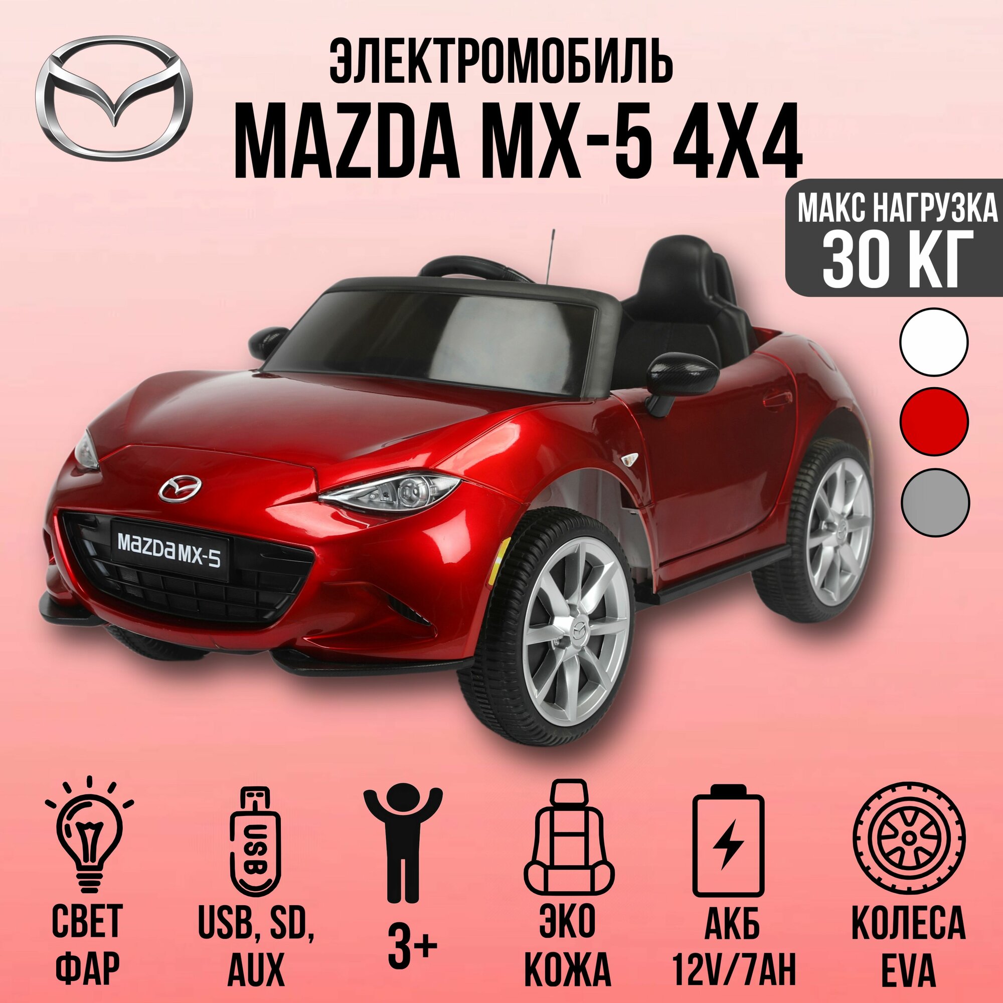 Автомобиль Mazda MX-5