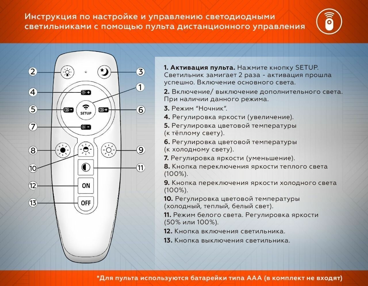 Люстра ORIGINAL Ambrella light FA442 - фото №8