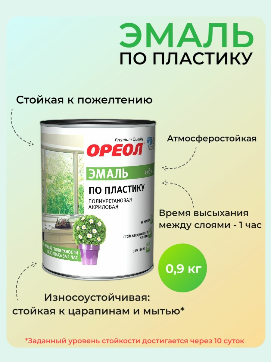 Эмаль по пластику Ореол полиуретановая акриловая Полуматовая 0,9кг