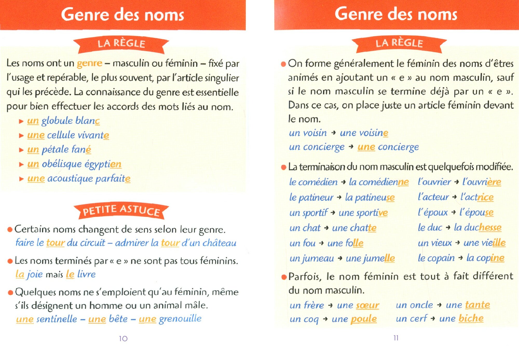 50 regles et astuces de grammaire / Книга на Французском - фото №4