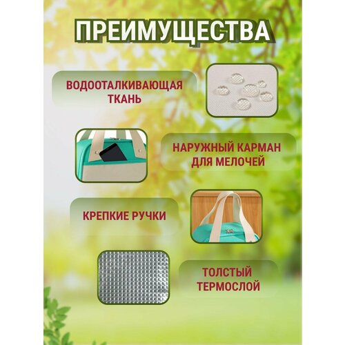 Термо-сумка, бирюзовая, 22x18x15 см, 6 литров