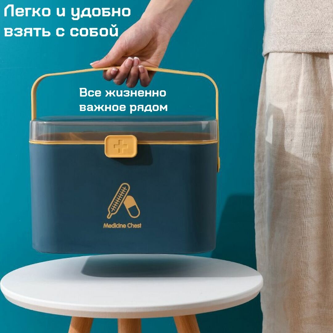 Аптечка органайзер домашняя / Контейнер для лекарств автомобильный — фото 1