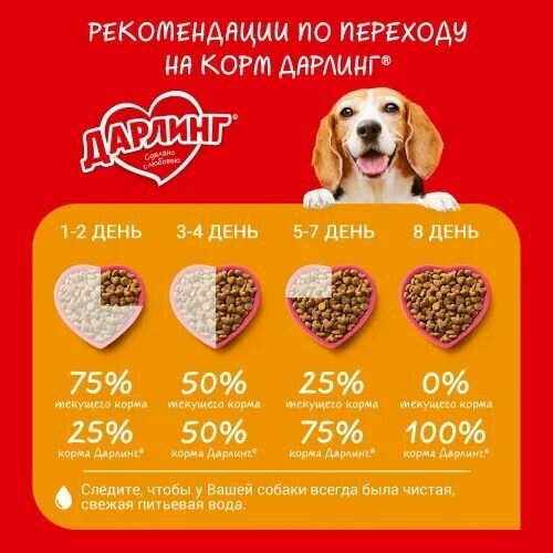 Сухой корм дарлинг для взрослых собак, с мясом и овощами, 15 кг — фото 1