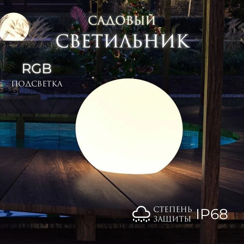 Светильник уличный Шар Orby 30 BERKANO 30см цвет белоснежный RGB ACC подсветка перезарежаемая мультиколор RGB Беркано/ AU-ROOM гипермаркет мебели