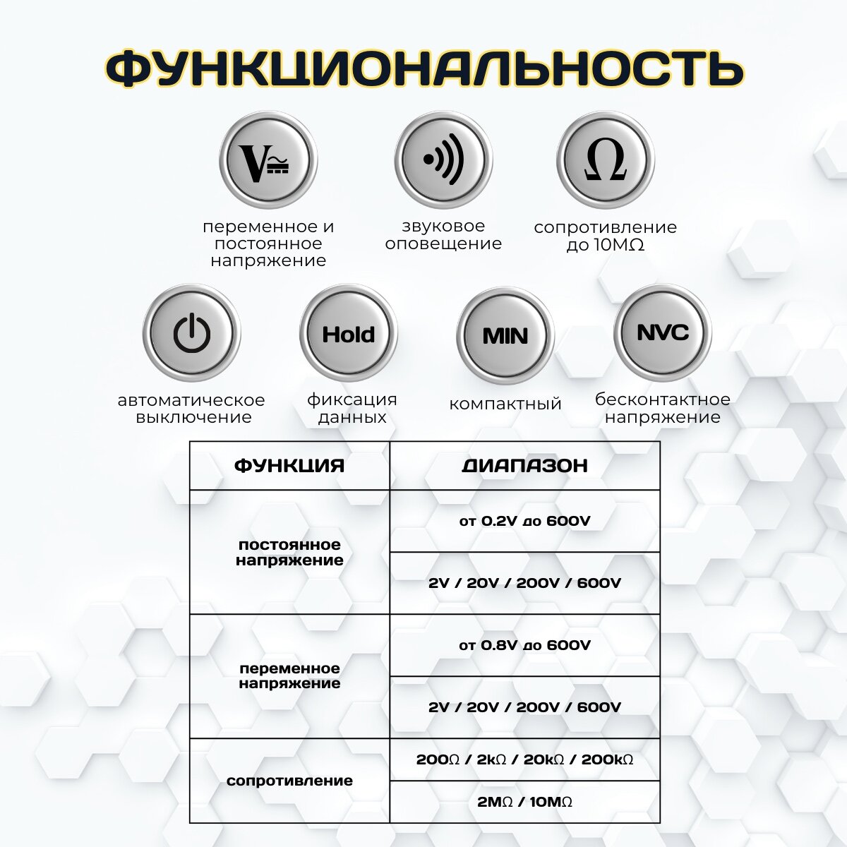 Цифровой автоматический мультиметр, детектор напряжения NCV, тестер — фото 1