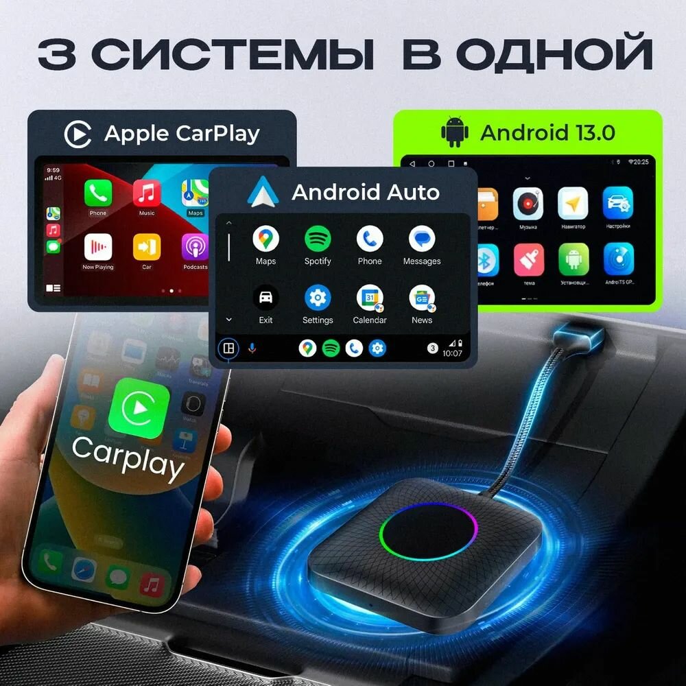 Беспроводной CarLink CarPlay TBox, Ai Box Rus - Память 8+128Gb - Процессор 8-ядерный Qualcomm - 4G (Sim) — фото 1