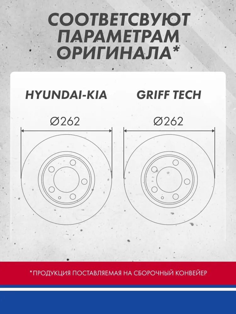 Тормозной диск Ford - фото №12
