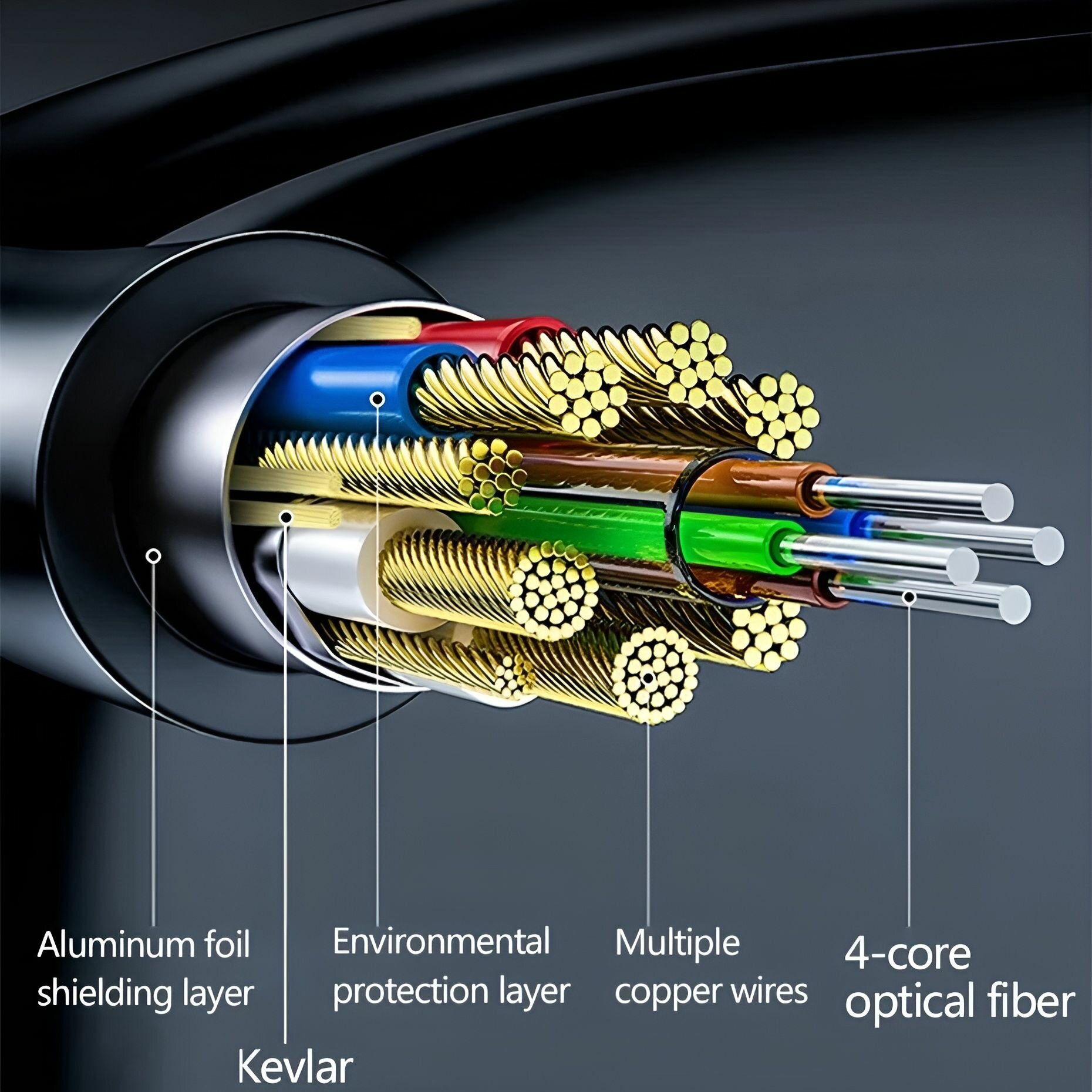 Оптический кабель HDMI 2.1 Optical Fiber / 8K 60Гц, 4K 120Гц, 15 метров — фото 1