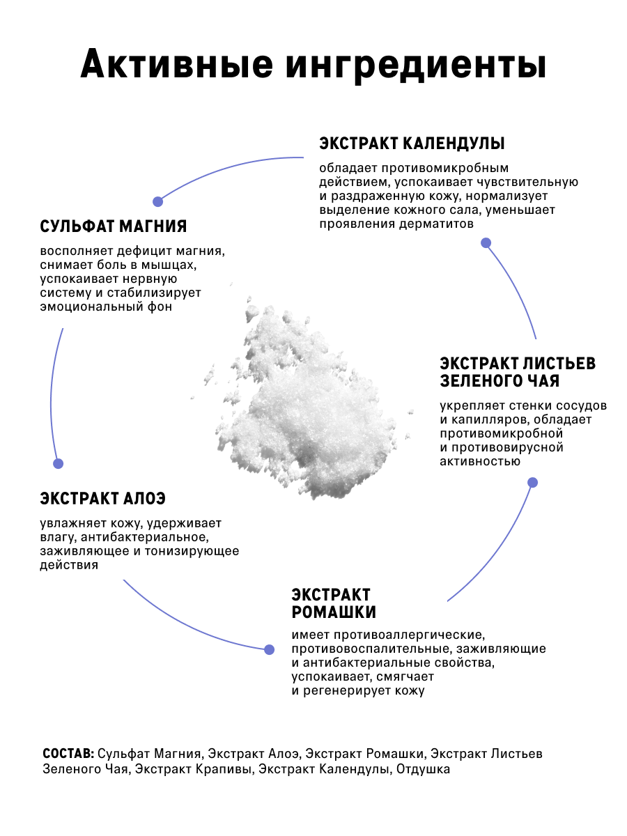 Магниевая соль The Act для купания детей, 500 г — фото 1