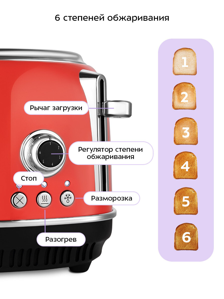 Тостер Kitfort КТ-6457 — фото 1