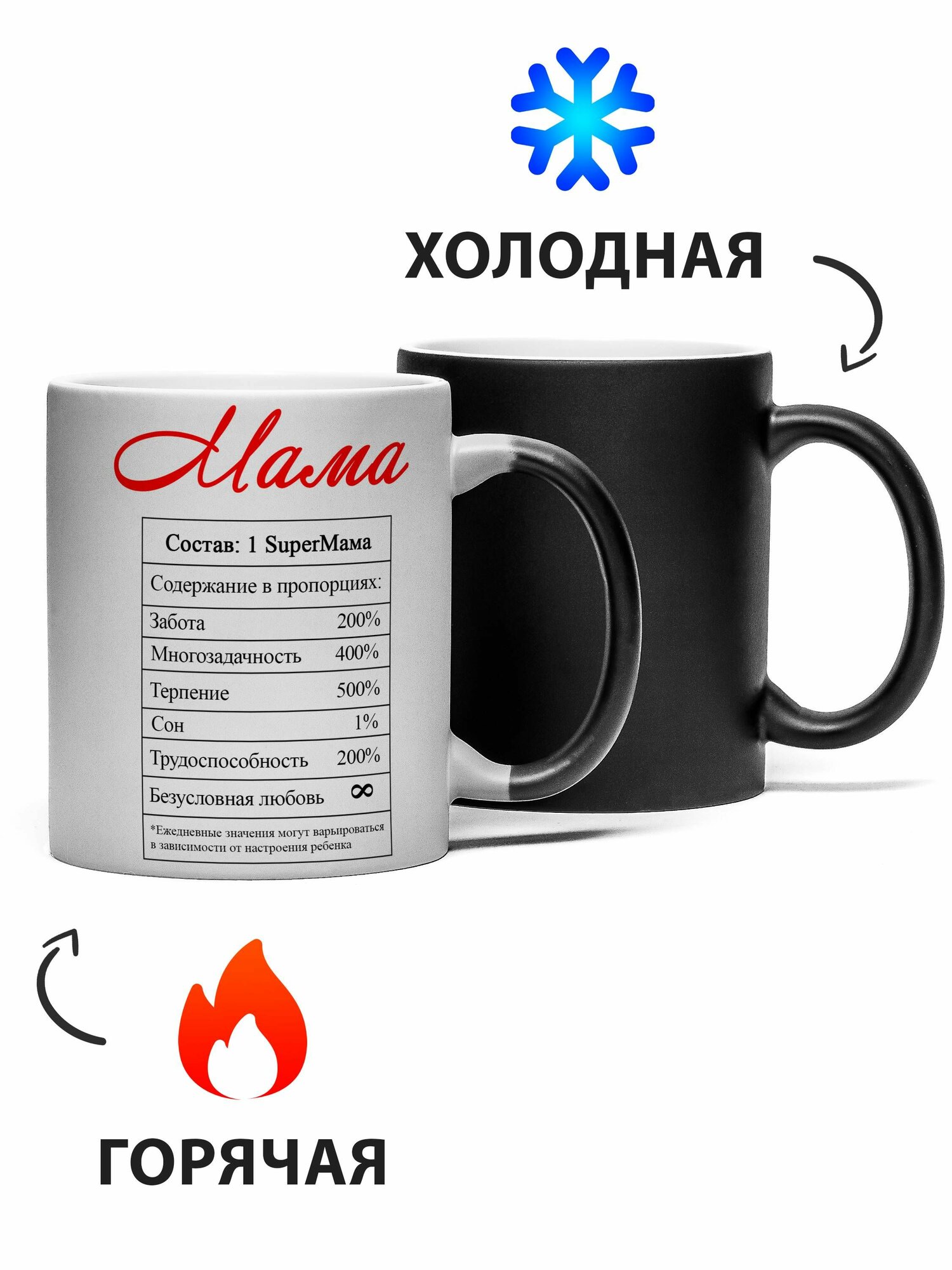 Кружка хамелеон Состав супер мама 330 мл — фото 1