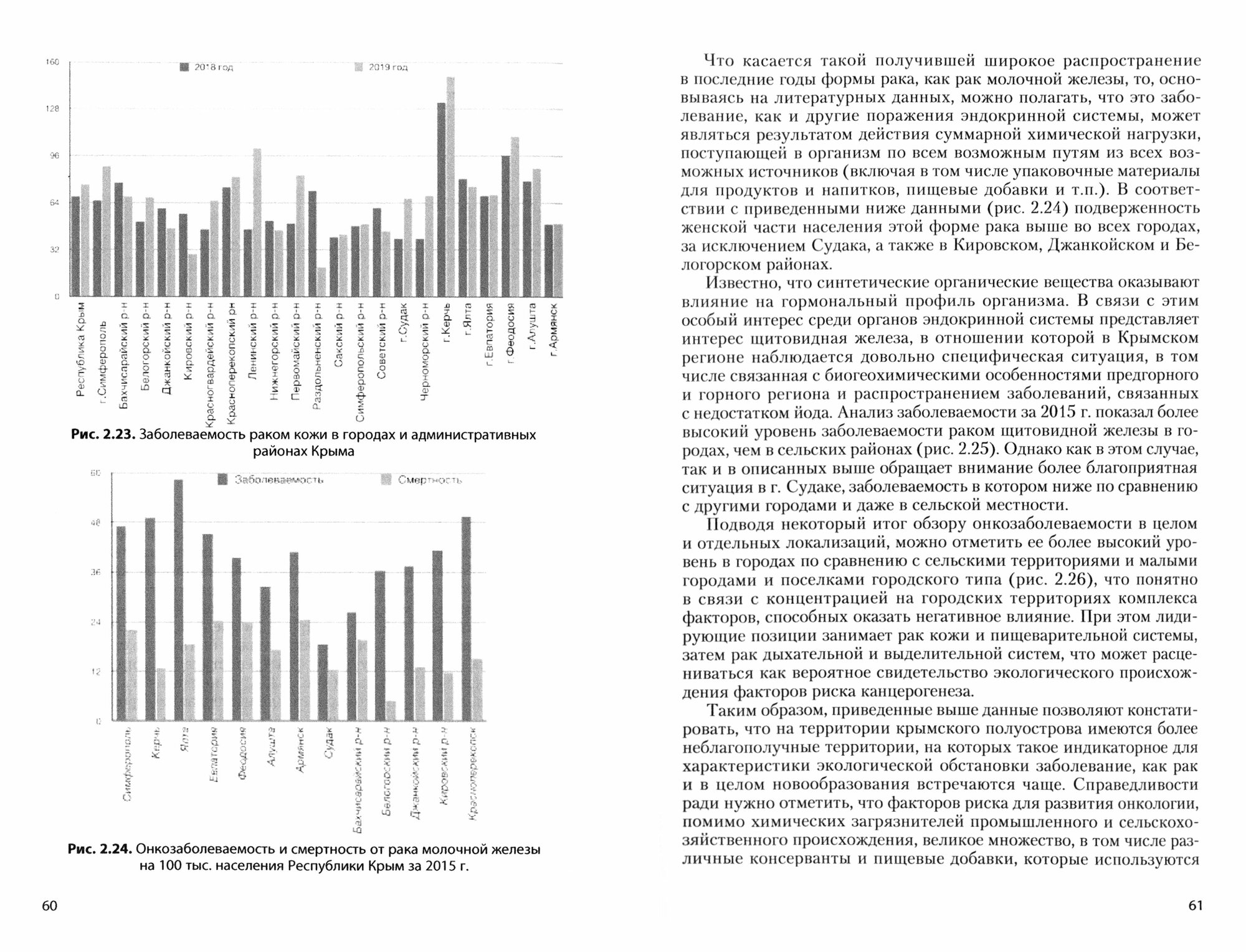 Современные аспекты экологической медицины: теория и практика на Крымском полуострове - фото №2