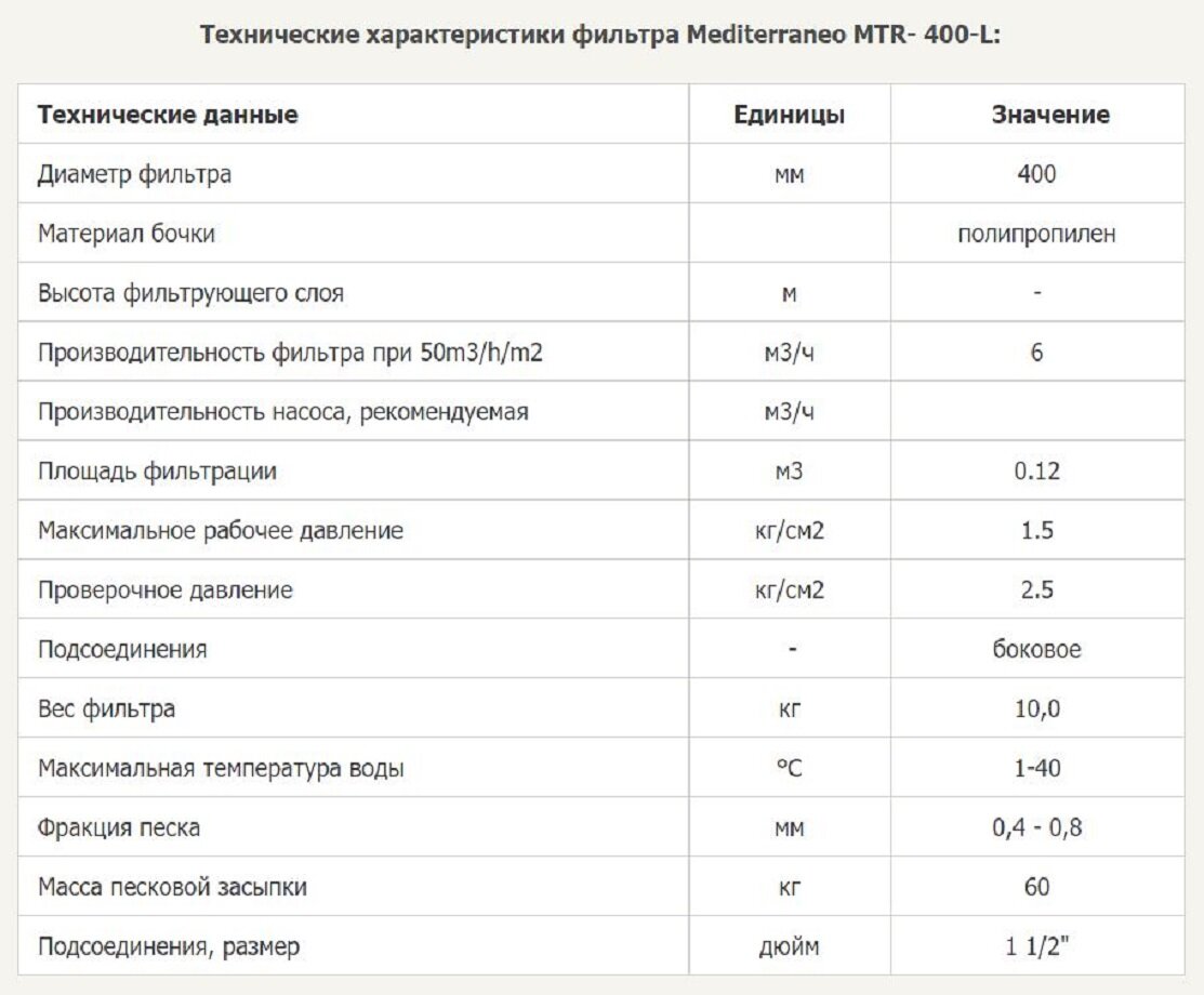 Фильтр песочный IML Mediterraneo MTR- 400-L - фотография № 6