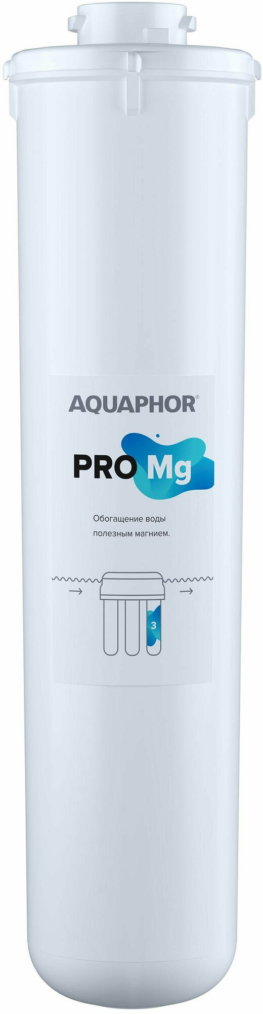 Сменный модуль Аквафор Pro Mg