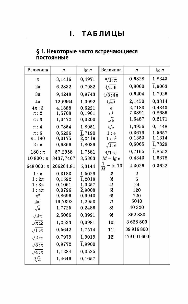 Справочник по элементарной математике - фото №8
