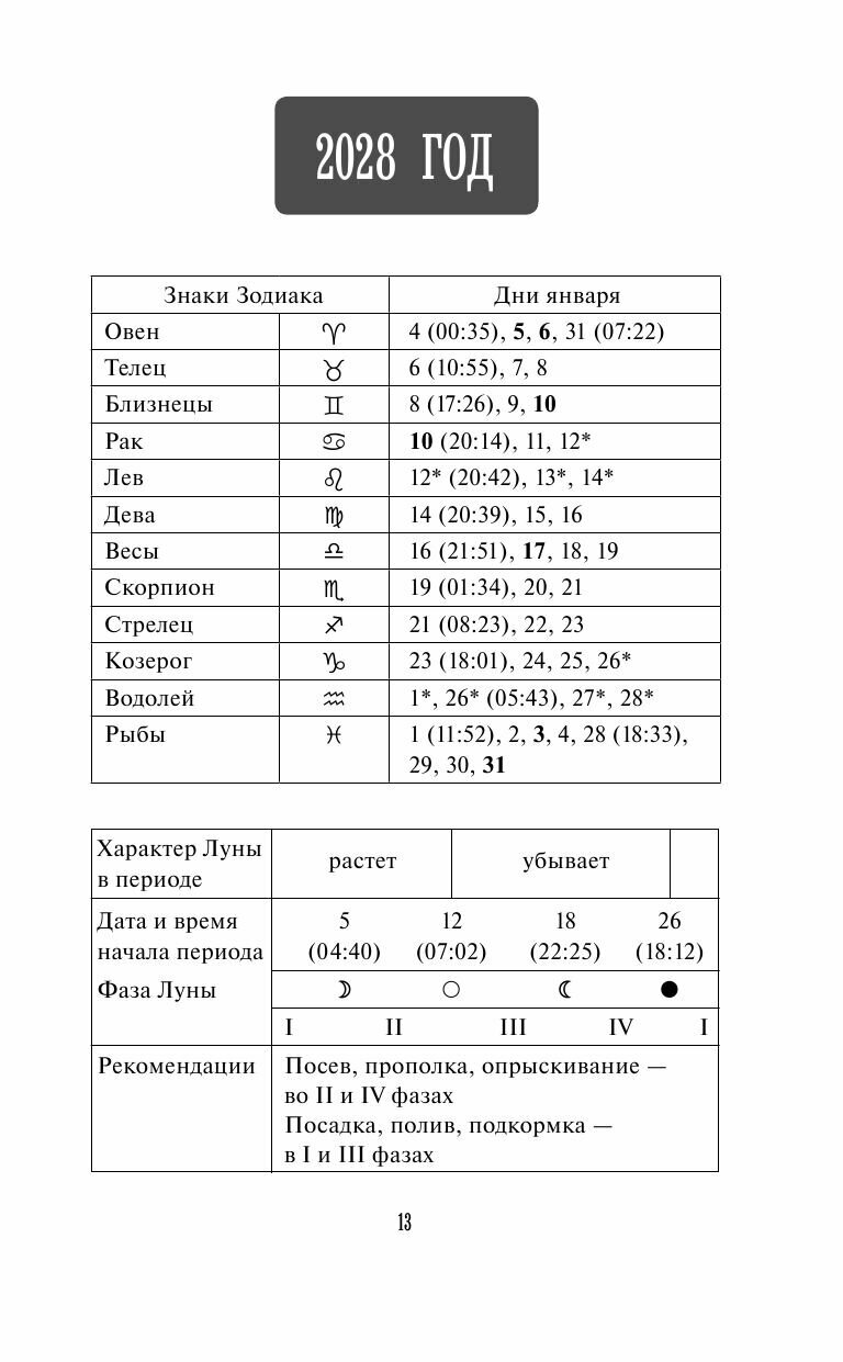 Лунный посевной календарь садовода и огородника на 2024 - 2033 гг. с древнеславянскими оберегами на урожай, здоровье и удачу - фото №13