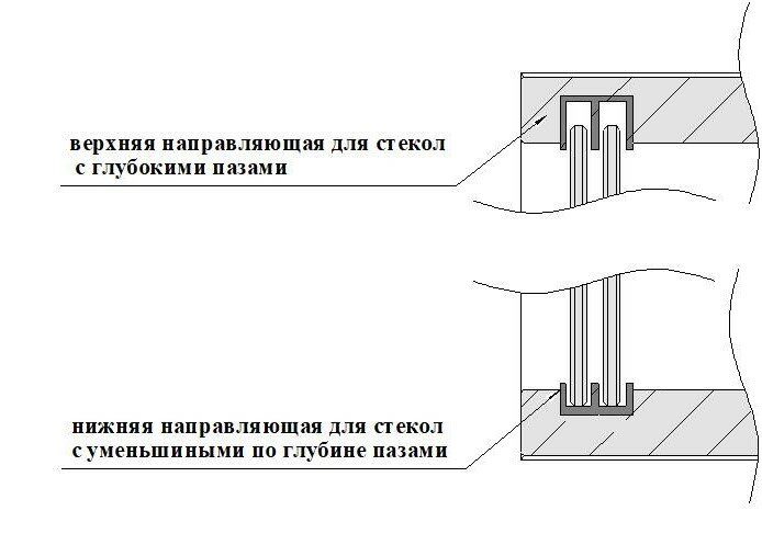 Полка навесная застекленная 30х80х25 см,