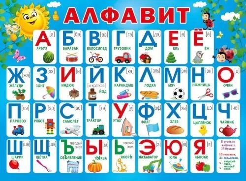 Русский алфавит с примерами